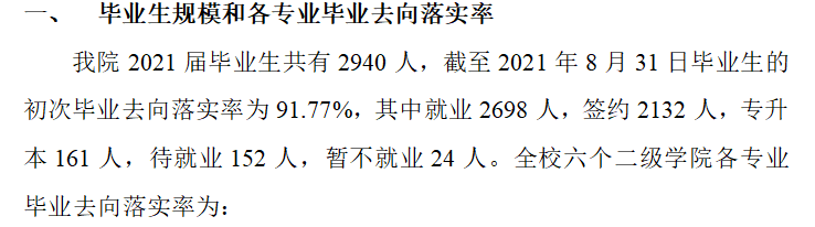 天津现代职业技术学院就业率及就业前景怎么样 天津现代职业技术学院就业率及就业前景怎么样