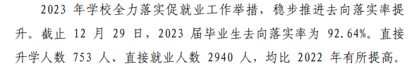 连云港师范学院就业率及就业前景怎么样