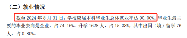 四川轻化工大学就业率及就业前景怎么样 四川轻化工大学就业率及就业前景怎么样