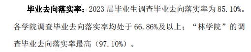 辽宁生态工程职业学院就业率及就业前景怎么样 辽宁生态工程职业学院就业率及就业前景怎么样