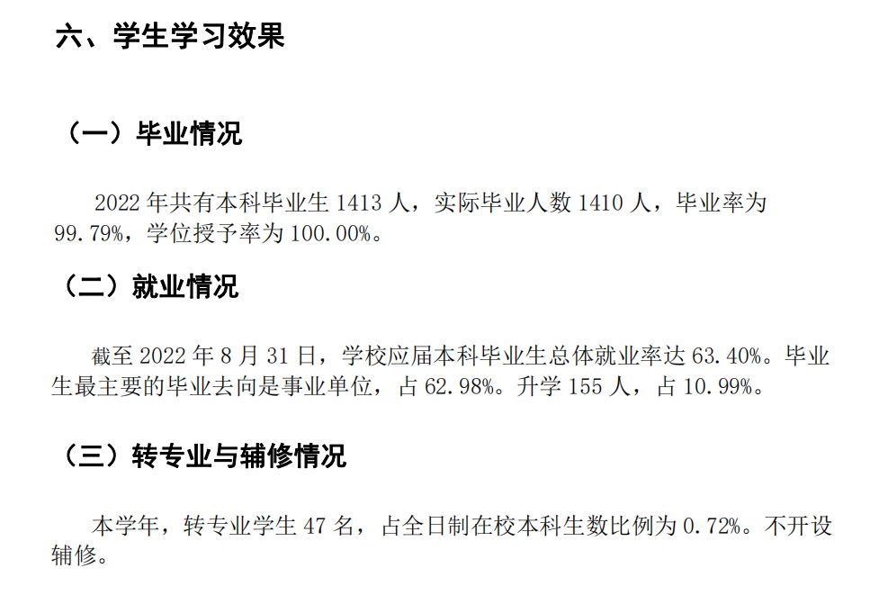 湖北医药学院药护学院就业率及就业前景怎么样