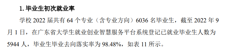 广东职业技术学院就业率及就业前景怎么样