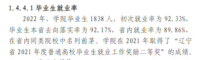 辽宁城市建设职业技术学院就业率及就业前景怎么样