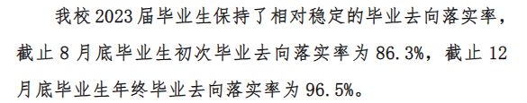 吉林建筑科技学院就业率及就业前景怎么样