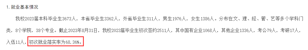兰州博文科技学院就业率及就业前景怎么样 兰州博文科技学院就业率及就业前景怎么样