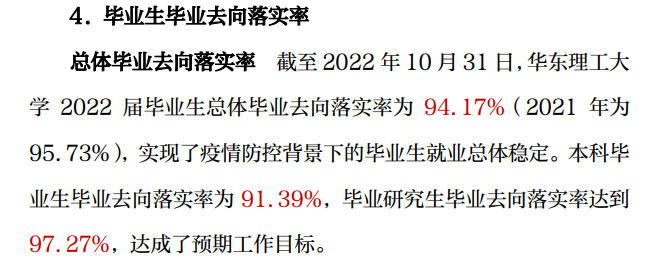 华东理工大学就业率及就业前景怎么样