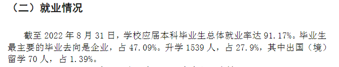 福建农林大学就业率及就业前景怎么样