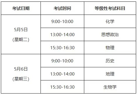 2026新高考时间科目表：29省各科目具体考试时间及顺序