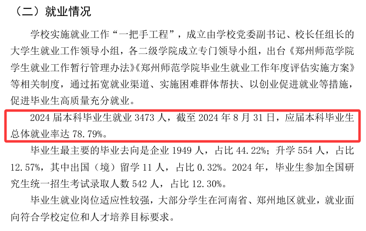 郑州师范学院就业率及就业前景怎么样 郑州师范学院就业率及就业前景怎么样