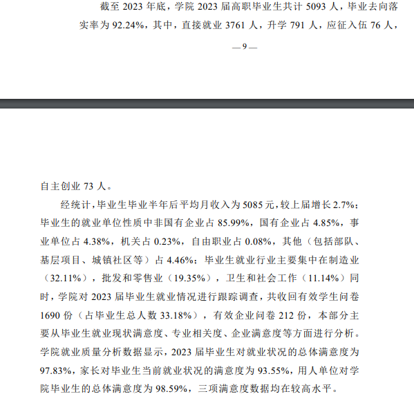 山东药品食品职业学院就业率及就业前景怎么样