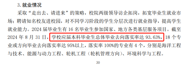浙江海洋大学就业率及就业前景怎么样 浙江海洋大学就业率及就业前景怎么样