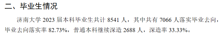 济南大学就业率及就业前景怎么样