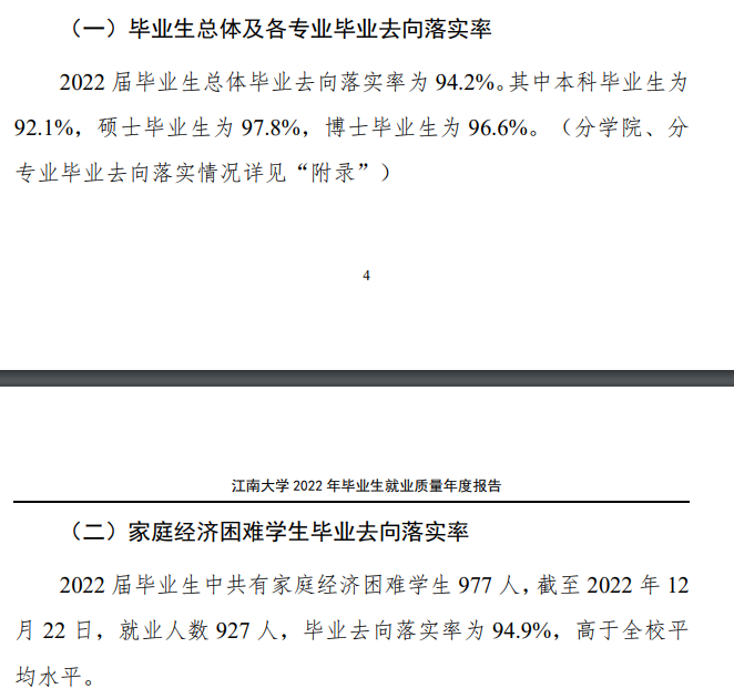 江南大学就业率及就业前景怎么样