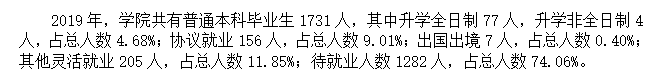 山西财经大学华商学院就业率及就业前景怎么样 山西财经大学华商学院就业率及就业前景怎么样
