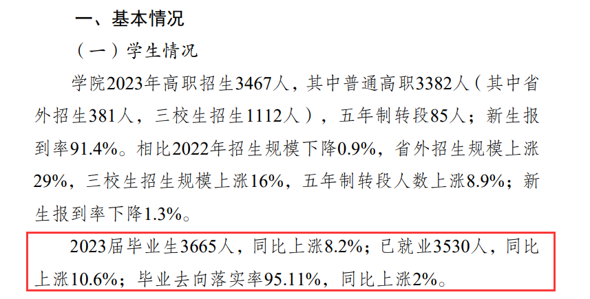 新疆交通职业技术大学就业率及就业前景怎么样