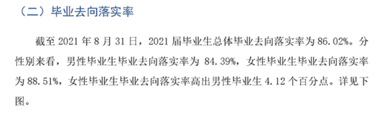 贵阳职业技术学院就业率及就业前景怎么样