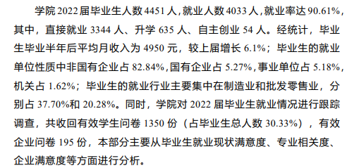山东药品食品职业学院就业率及就业前景怎么样