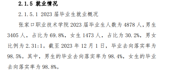张家口职业技术学院就业率及就业前景怎么样 张家口职业技术学院就业率及就业前景怎么样