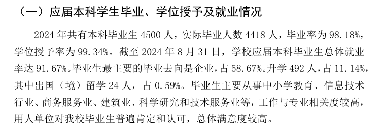 成都师范学院就业率及就业前景怎么样