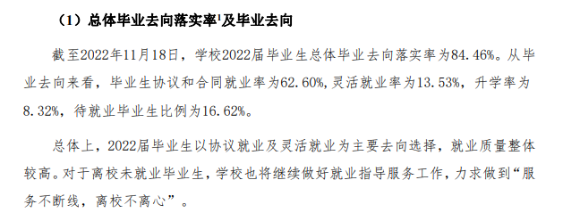 江西医学高等专科学校就业率及就业前景怎么样