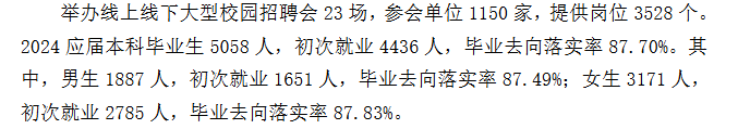 内蒙古民族大学就业率及就业前景怎么样