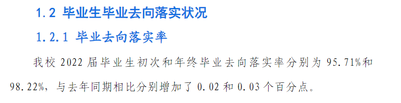 黄河水利职业技术大学就业率及就业前景怎么样