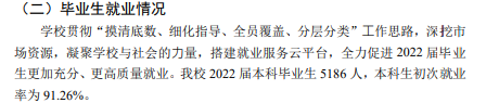 北京城市学院就业率及就业前景怎么样 北京城市学院就业率及就业前景怎么样