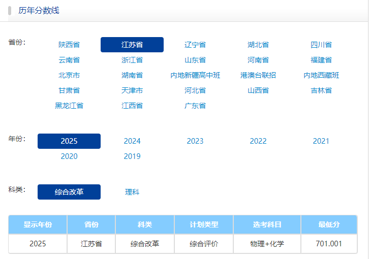 2026江苏省综合评价招生简章公示:含学校名单及录取分数线