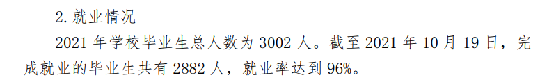 上海工商外国语职业学院就业率及就业前景怎么样