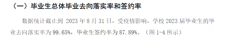 上海科学技术职业学院就业率及就业前景怎么样
