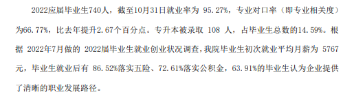 北京青年政治学院就业率及就业前景怎么样 北京青年政治学院就业率及就业前景怎么样