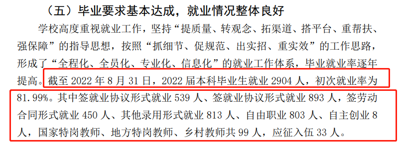 楚雄师范学院就业率及就业前景怎么样 楚雄师范学院就业率及就业前景怎么样
