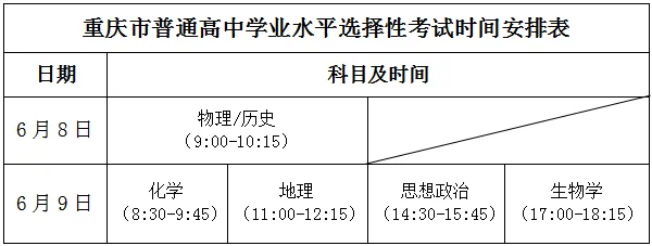 2026年全国高考时间科目表公布:含31个省市区汇总