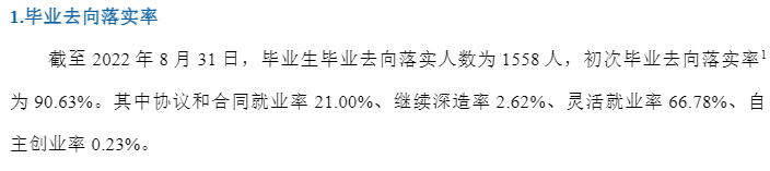 河北体育学院就业率及就业前景怎么样 河北体育学院就业率及就业前景怎么样