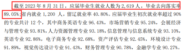 辽宁对外经贸学院就业率及就业前景怎么样