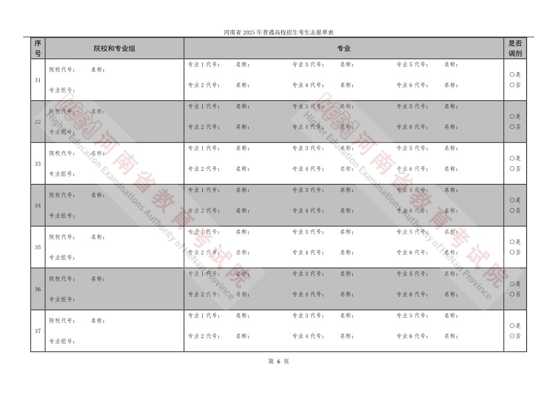 2026新高考志愿填报规则讲解:附志愿表填写模板