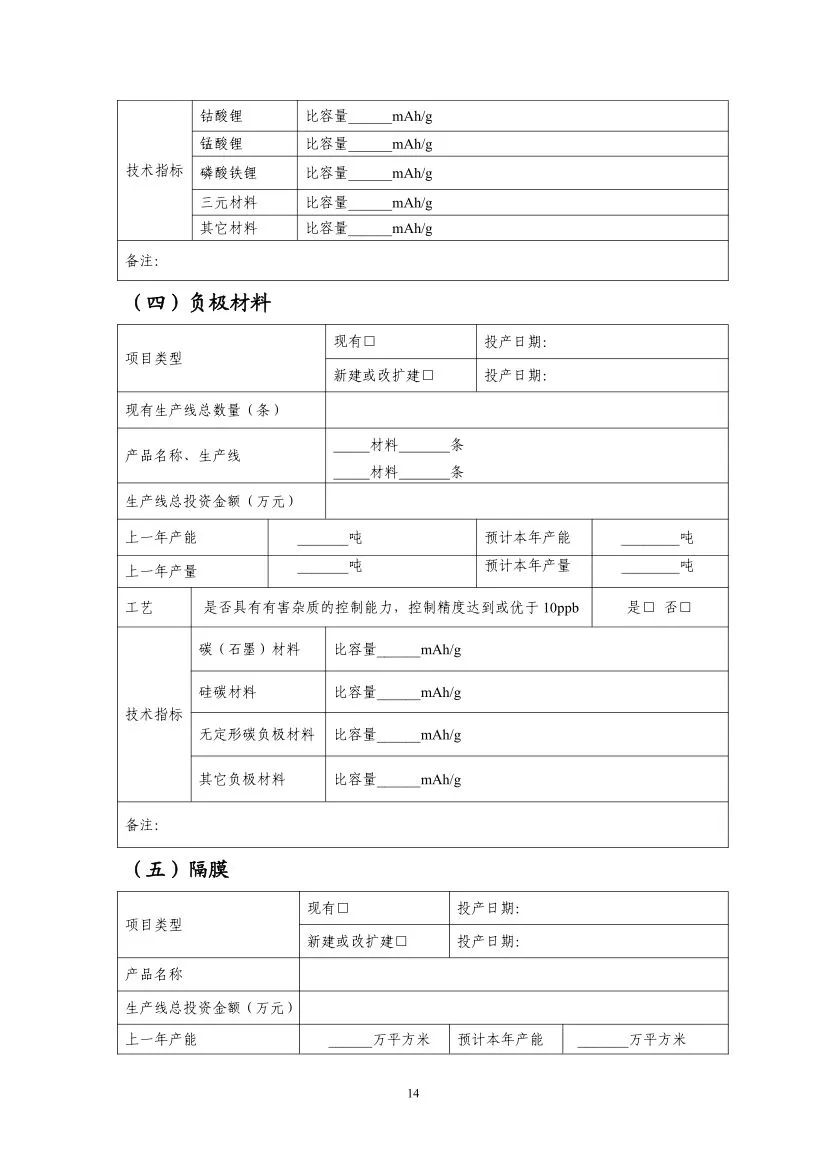 工信部启动第九批锂离子电池行业规范公告申报等工作