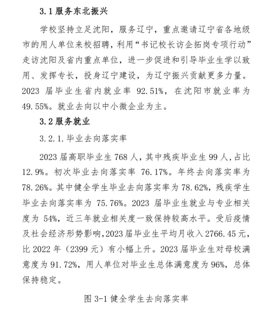 辽宁特殊教育师范高等专科学校就业率及就业前景怎么样