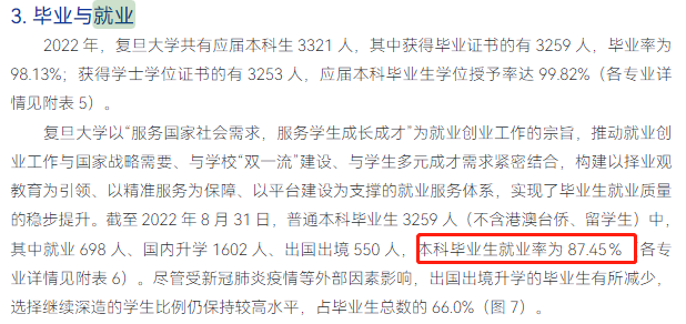 复旦大学就业率及就业前景怎么样