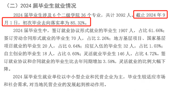 昆明理工大学津桥学院就业率及就业前景怎么样