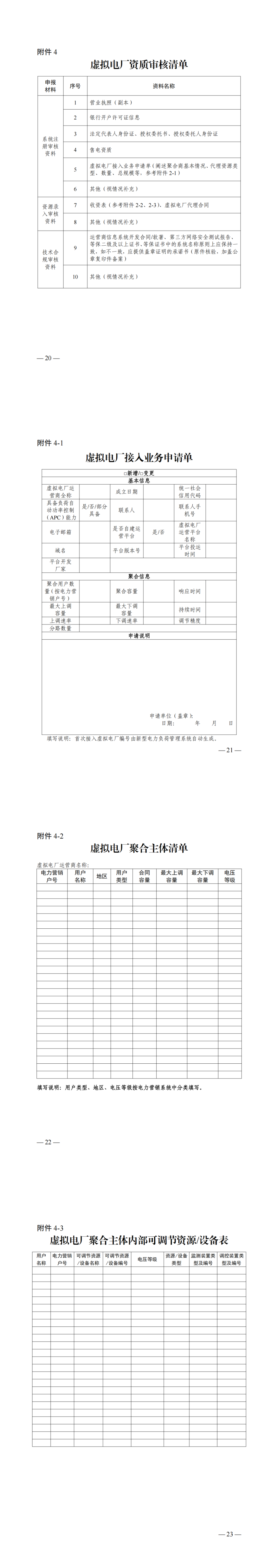 《湖南省虚拟电厂管理工作细则（试行）》印发