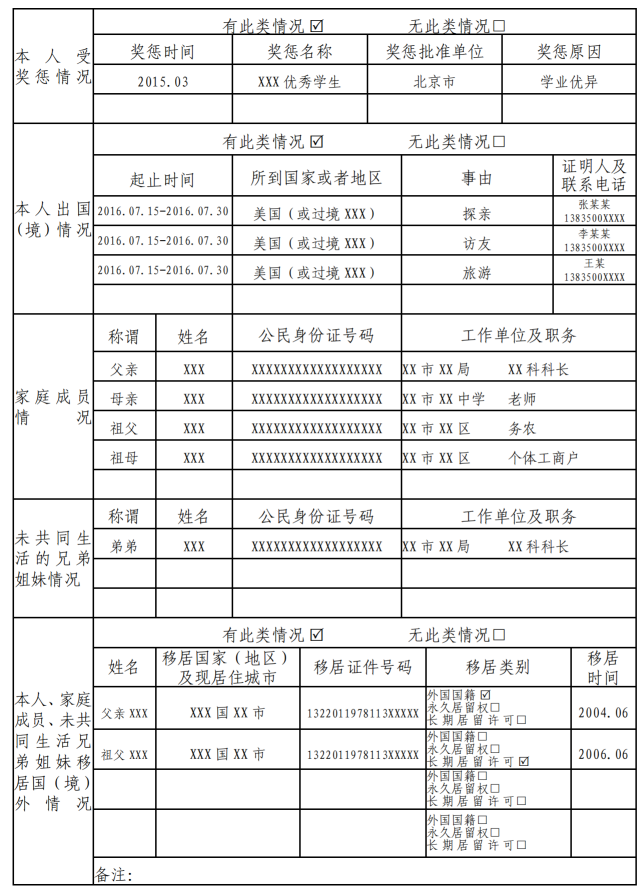 2026高考提前批政审时间及流程：含军校、警校、定向士官政审表