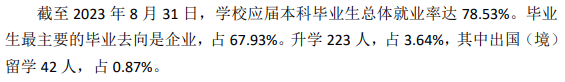 南昌理工学院就业率及就业前景怎么样 南昌理工学院就业率及就业前景怎么样
