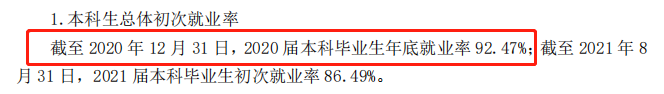 山东中医药大学就业率及就业前景怎么样 山东中医药大学就业率及就业前景怎么样