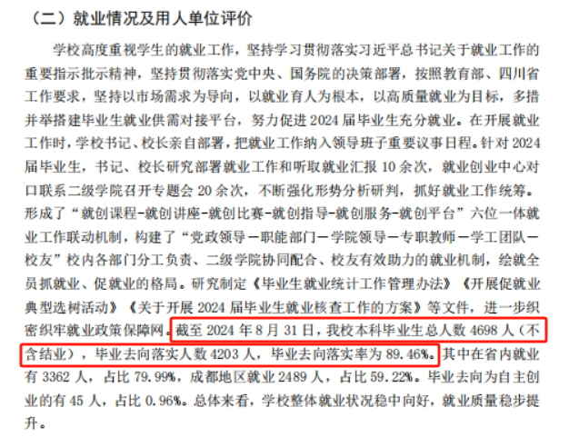 成都银杏酒店管理学院就业率及就业前景怎么样