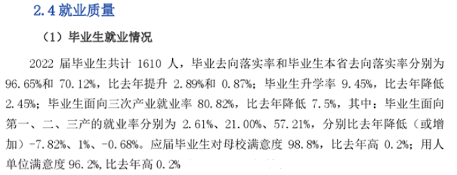 徐州生物工程职业技术学院就业率及就业前景怎么样