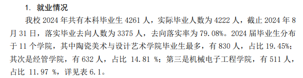 景德镇学院就业率及就业前景怎么样