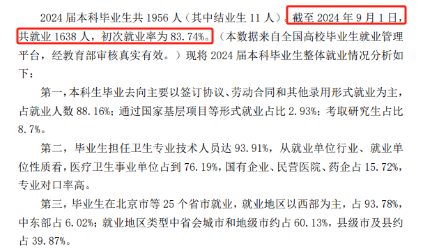 甘肃医学院就业率及就业前景怎么样 甘肃医学院就业率及就业前景怎么样