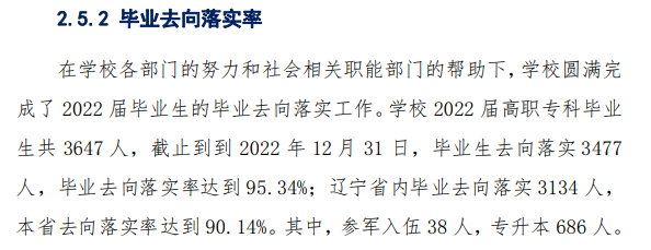盘锦职业技术学院就业率及就业前景怎么样