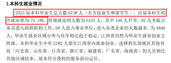 江西科技学院就业率及就业前景怎么样 江西科技学院就业率及就业前景怎么样